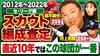 『スカウト編成が悪いからチームが弱い‼︎』阪神連覇の可能性大⁉︎2015年以降のドラフトが凄い‼︎直近10年ではどの球団が一番優秀なのか⁉︎【セ･リーグ編】