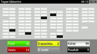Riigikogu 13.04.2022
