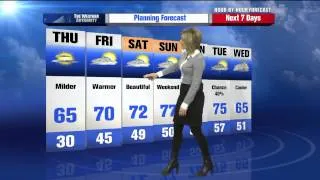 Jill Gilardi's Hour by Hour Forecast to plan your evening.