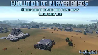 Empyrion Galactic Survival - Evolution of player bases