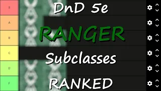 D&D 5e Ranger Subclass Tier List