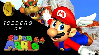 ICEBERG CONSPIRANOICO DE SUPER MARIO 64