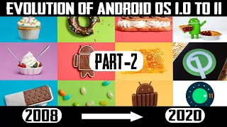 Evolution Of Android OS 1.0 to 11 (2008 To 2020) || Part -2 || Android Verison | A Living History ||