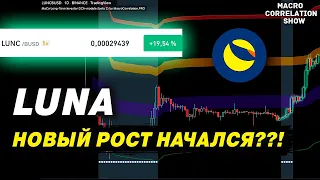 😱 КРИПТОВАЛЮТА ЛУНА 🌓 ОПЯТЬ РАСТЁТ!! Обзор-анализ курса LUNC и BTC #ДЕНЬГИБиткоинИнвестор