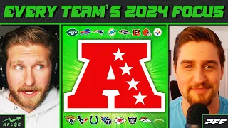 Every AFC Team’s 2024 Focus: Free Agency or The Draft