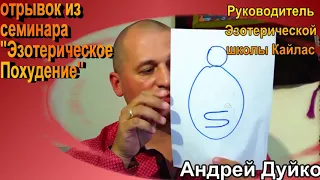 ДУЙКО© Как похудеть используя мысли ? @Дуйко . @Андрей Дуйко @DuikoAndri