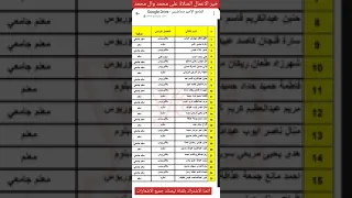 اسماء المحاضرين القدماء محافظة البصرة / التفاصيل اسفل الفيديو  مع رابط الاسماء المحاضرين والاداريين