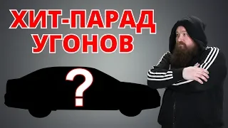 Рейтинг угонов. Удельный вес хищений на 01.01.2019