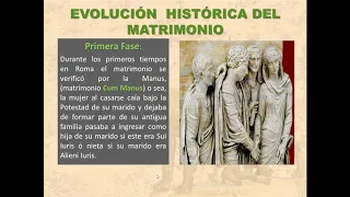 EL MATRIMONIO EN EL DERECHO ROMANO