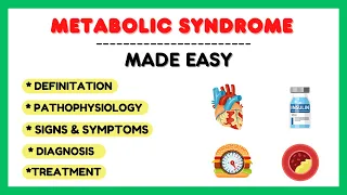 Metabolic Syndrome| Insulin Resistance Syndrome| Pathophysiology| Symptoms| Risk Factors| Treatment