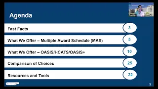 PSHC Office Hours — MAS, OASIS, OASIS+ FY24