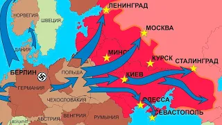 Потери сторон в Великой Отечественной войне (на восточном фронте Второй мировой войны)