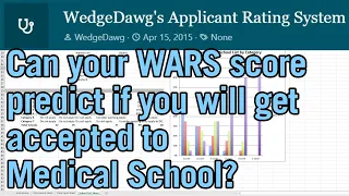 WedgeDawg's Applicant Rating System GUIDE | How to make a  School List Guide Part 1