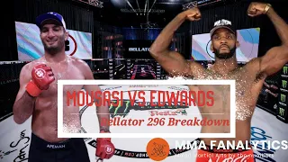 Gegard Mousasi vs Fabian Edwards Breakdown | Bellator 296 | Keys to Victory | Prediction