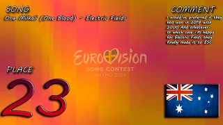 Eurovision Song Contest 2024 - My personal top 37 [With comments]