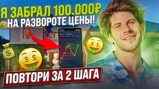 BINARIUM КАК за 2 шага ЗАРАБОТАТЬ 100 тысяч НА РАЗВОРОТАХ ТРЕНДА! БИНАРИУМ РАЗВОД?