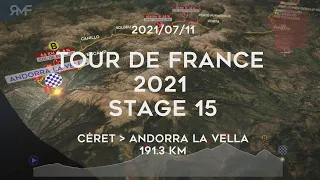 Tour de France 2021 - Stage 15/21 (Céret - Andorra la Vella) - Route (parcours) animation & profile