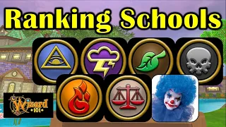Wizard101 - Ranking Every School! (PVE)