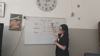 Active Voice vs Passive Voice - уроки англійскої мови. Навчаємося разом.