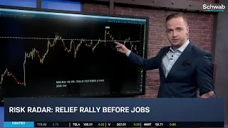 Relief Rally Before April Jobs Report