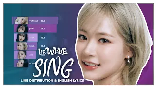 BEWAVE "SING!" LINE DISTRIBUTION & ENGLISH LYRICS