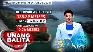 Water level sa Angat dam, lalo pang bumaba - Weather update today as of 7:30 a.m.... | UB