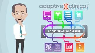 Adaptive Clinical Systems - Clinical Data Integration and Interoperability