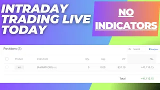 Live Intraday Trading - 41000Rs Profit | NSE Equity Live Trade