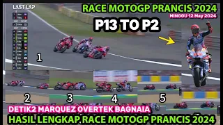 BRUTAL💥OVERTEK MARC MARQUEZ MEMBUAT PECCO BAGNAIA MENGGIGIL💥MOTOGP PRANCIS 2024