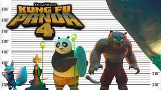 KUNG FU PANDA 4 | Size Comparison