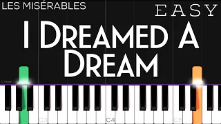 Les Misérables - I Dreamed A Dream | EASY Piano Tutorial