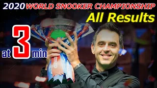 【SNOOKER】World Championship All Match Results【2020】