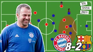 Flick's Bayern Tactics That Destroyed Barcelona [8-2] | Champions League 2019/20 | Tactical Analysis