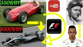 F1 Formula 1 Car Evolution Fangio To Lewis Hamilton