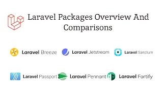 Laravel Jetstream & Breeze: Easy Setup + Package Overview