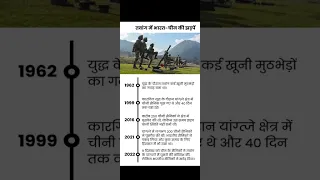 India China news #indiachinaborderlatestnews #latestnews #todaysnews #news #shorts #shortsvideo