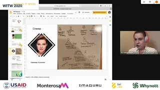 WITW 19 марта митап "Agile" - Надежда Ручанова