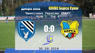 Чемпіонат України  ДЮФЛУ   Ліга 1  Тур 4  Дюфк Ніка Київ 0:0 ОЛІПС Барса Суми