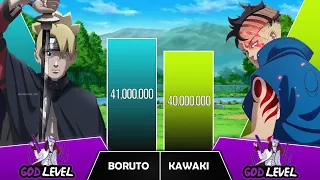 BORUTO VS KAWAKI Power Levels 🔥 (2023) I Naruto / Boruto Power Scale