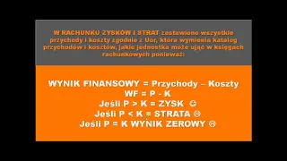 Fragmenty kursu Rachunek zysków i strat