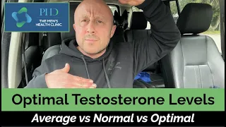 Optimal Testosterone Levels - Average vs Normal vs Optimal