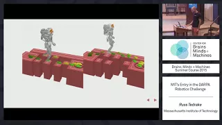 Lecture 8.1: Russ Tedrake - MIT's Entry in the DARPA Robotics Challenge
