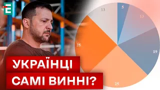 😲 НЕ ВИКОНАВ ОБІЦЯНКИ? НОВЕ ОПИТУВАННЯ!