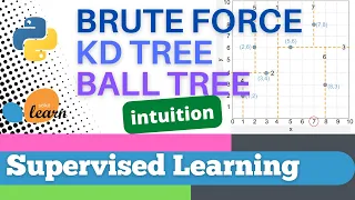 #71: Scikit-learn 68:Supervised Learning 46: Intuition- brute force, KD & Ball tree