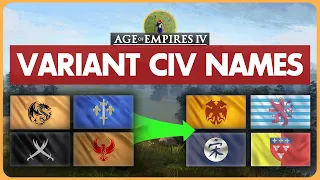 Objective Analysis on the Variant Civ Name Controversy