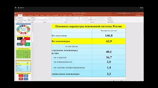 DTI2023 Пленарная сессия Соловьев АК eng