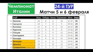 Футбол // Серия А 2021-22 (Чемпионат Италии) // 24-й тур // Матчи 5 и 6 февраля // Результаты