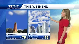 Nice weekend ahead with sunshine and highs in the 70s. Dry weather rules the forecast for the nex...