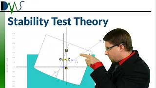 Stability Test Theory:  The Math Behind the Measurements