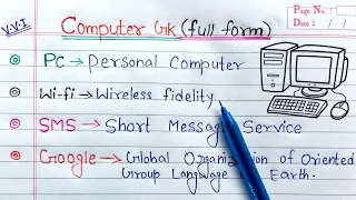 50+ Computer GK full form in hindi | Computer related Full Forms